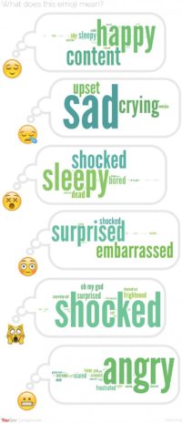 Emoji3