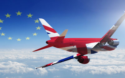 Brexit Travel Checklist