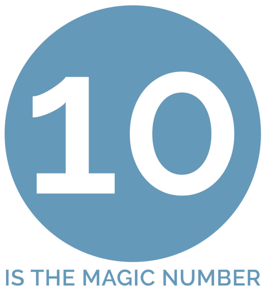 10-magic-number-934x1024 blue