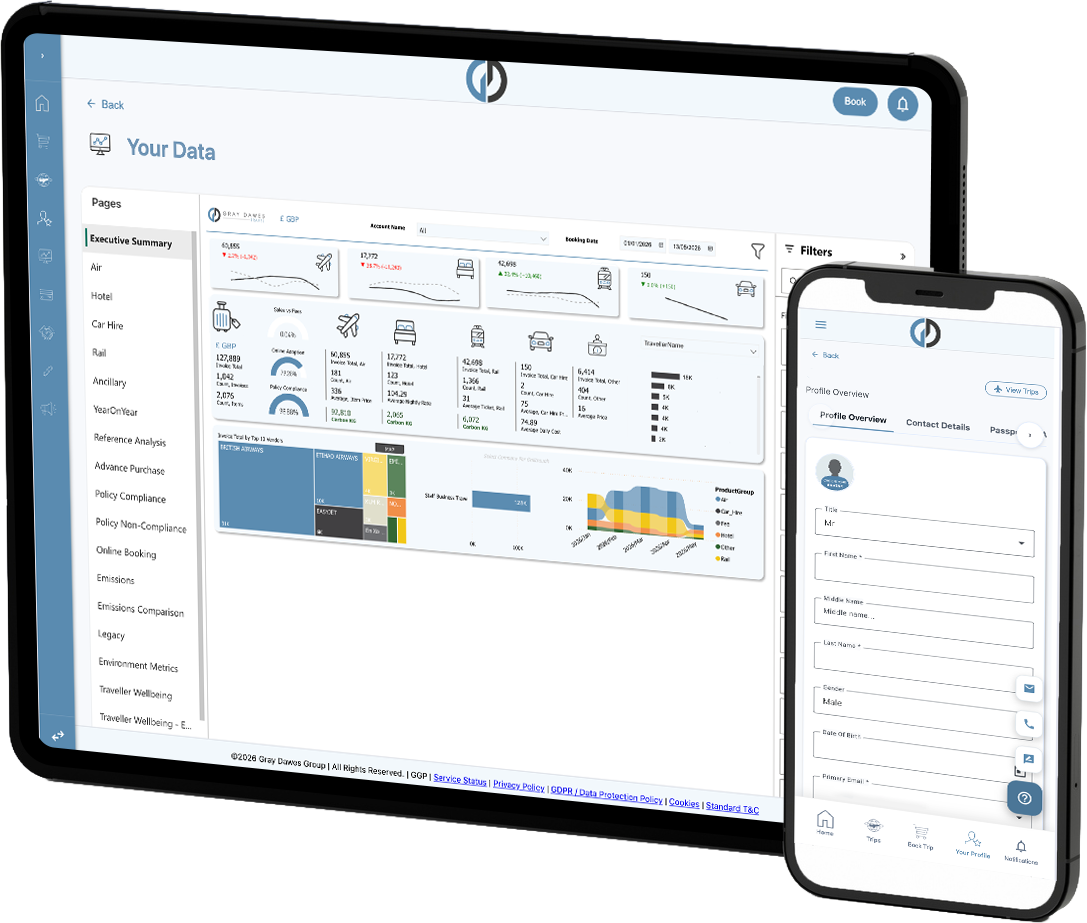 YourData